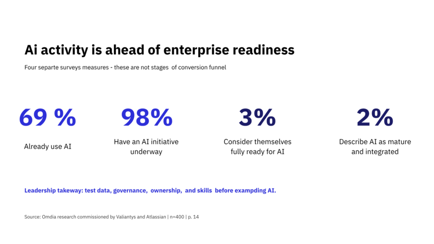 Cloud Migration leaves foundations to fix (1)