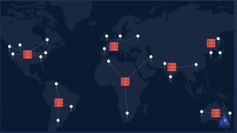 Bitbucket farms