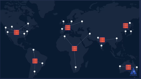 Bitbucket farms