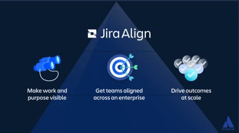 jira_align